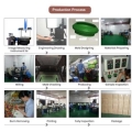 OEM-Silikon Topf Halter Mat Hot Pot Silikon Topflappen